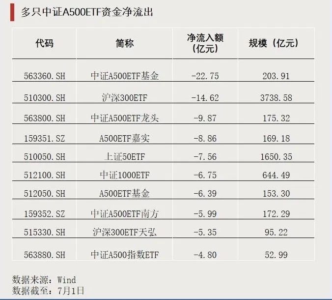 民企参与度显著提升 银行间科创债发行量超5300亿元