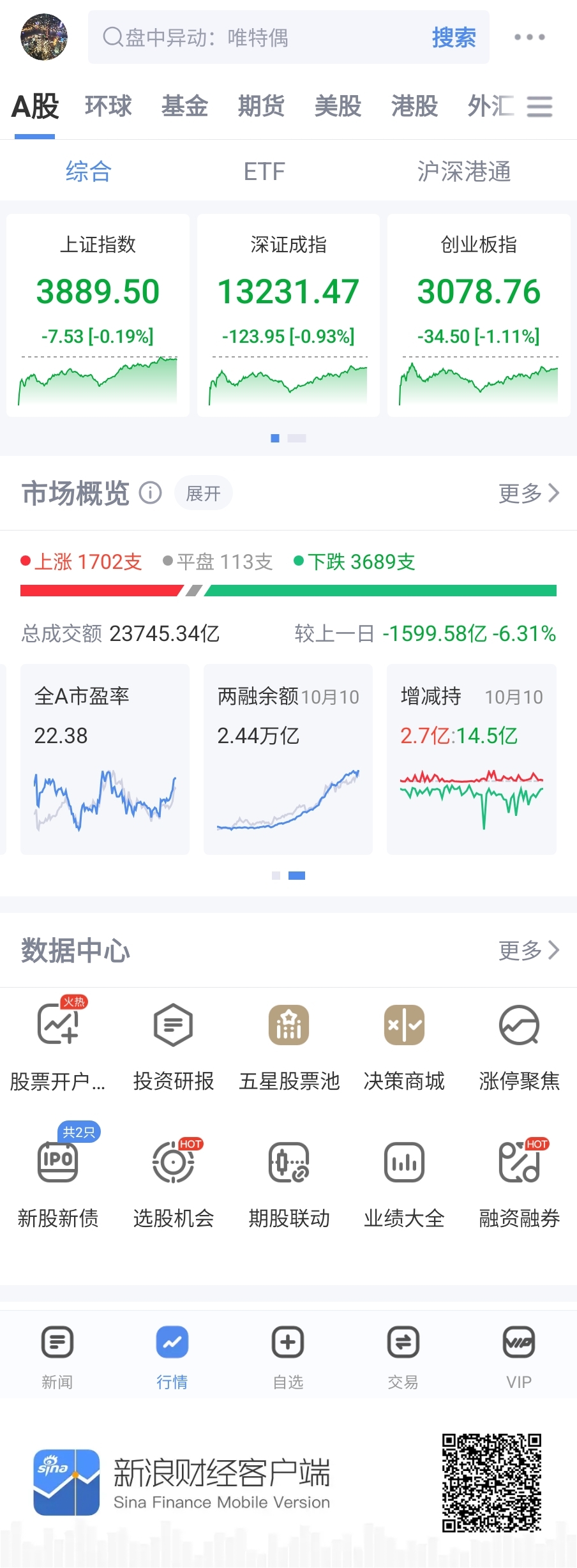 中国银河证券:长期来看A股市场有望展现出更强韧性