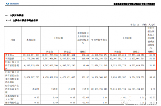 悍高集团聘任夏祺为董秘：此前任国泰海通证券投资银行部保荐代表人
