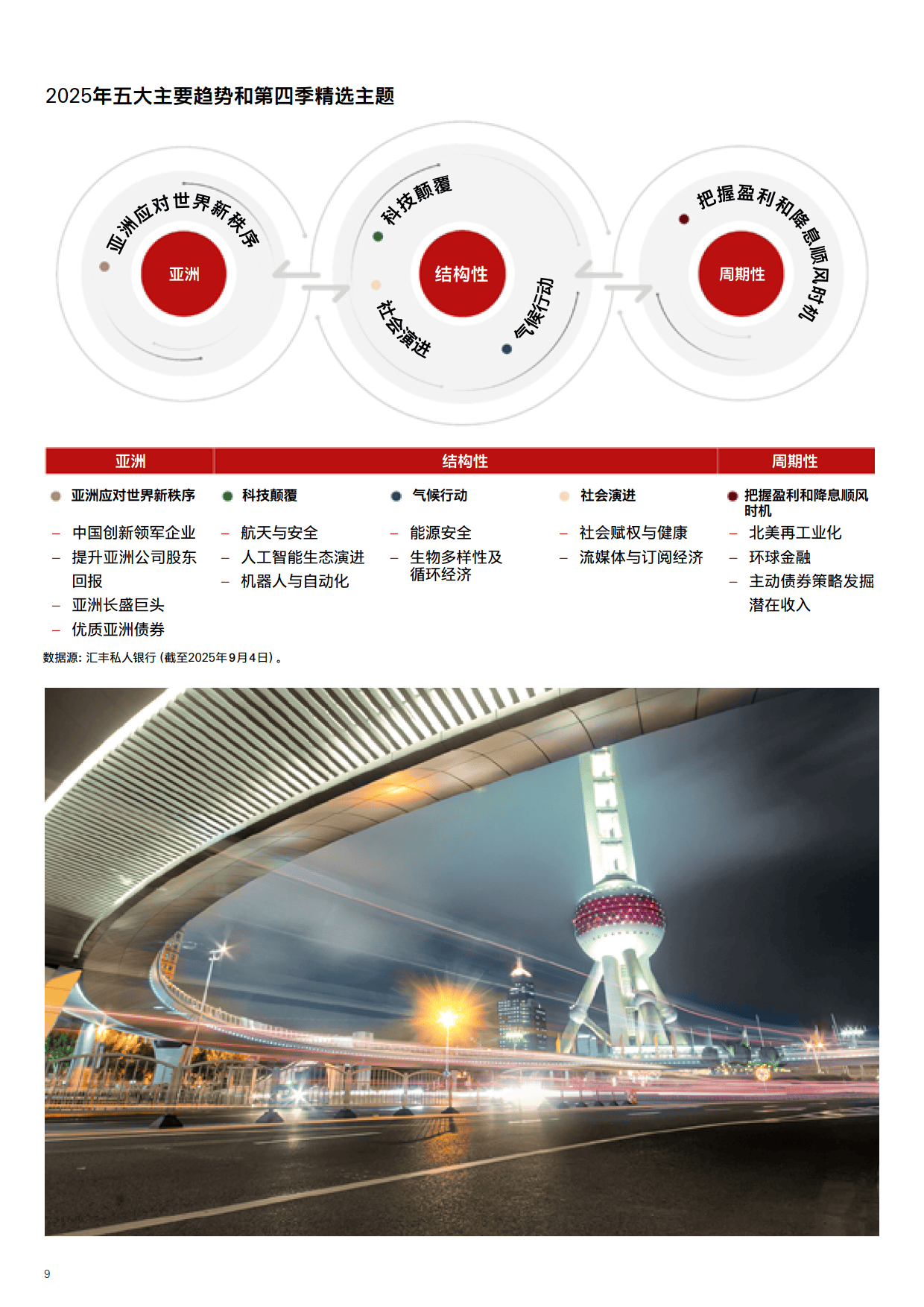 2025年工程设计产业:从周期波动中,发现高韧性的成长股_人保服务,拥有“如意行”驾乘险,出行更顺畅!