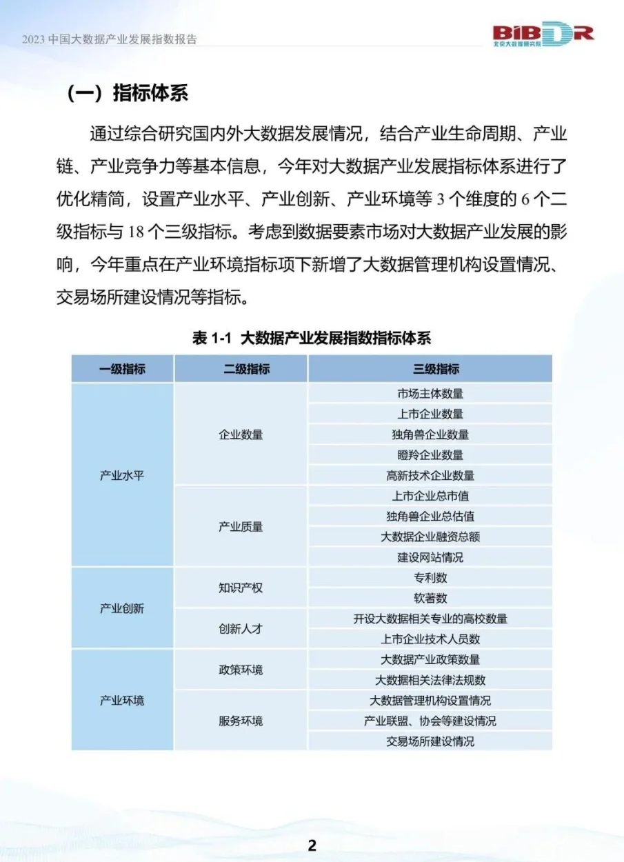 我国力争2027年基本实现商业航天高质量发展