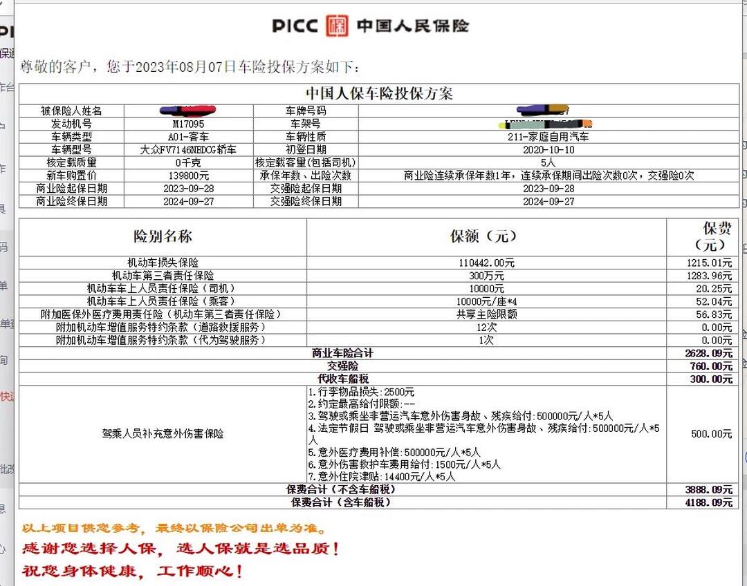 人保车险   品牌优势——快速了解燃油汽车车险,人保护你周全_家具设计行业现状与发展趋势分析