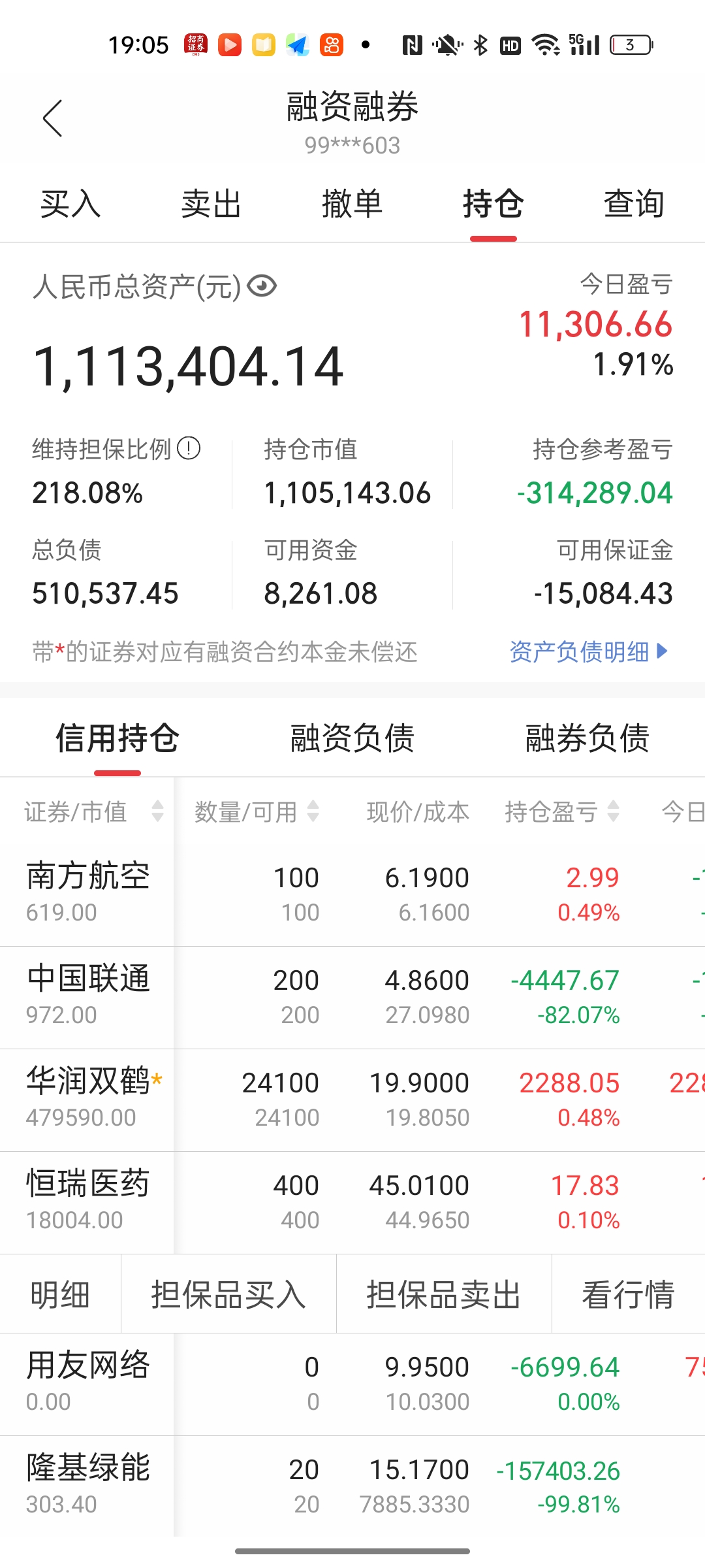 百亿豪赌光伏失利，仕净科技三季报业绩暴跌256%，负债率超90%