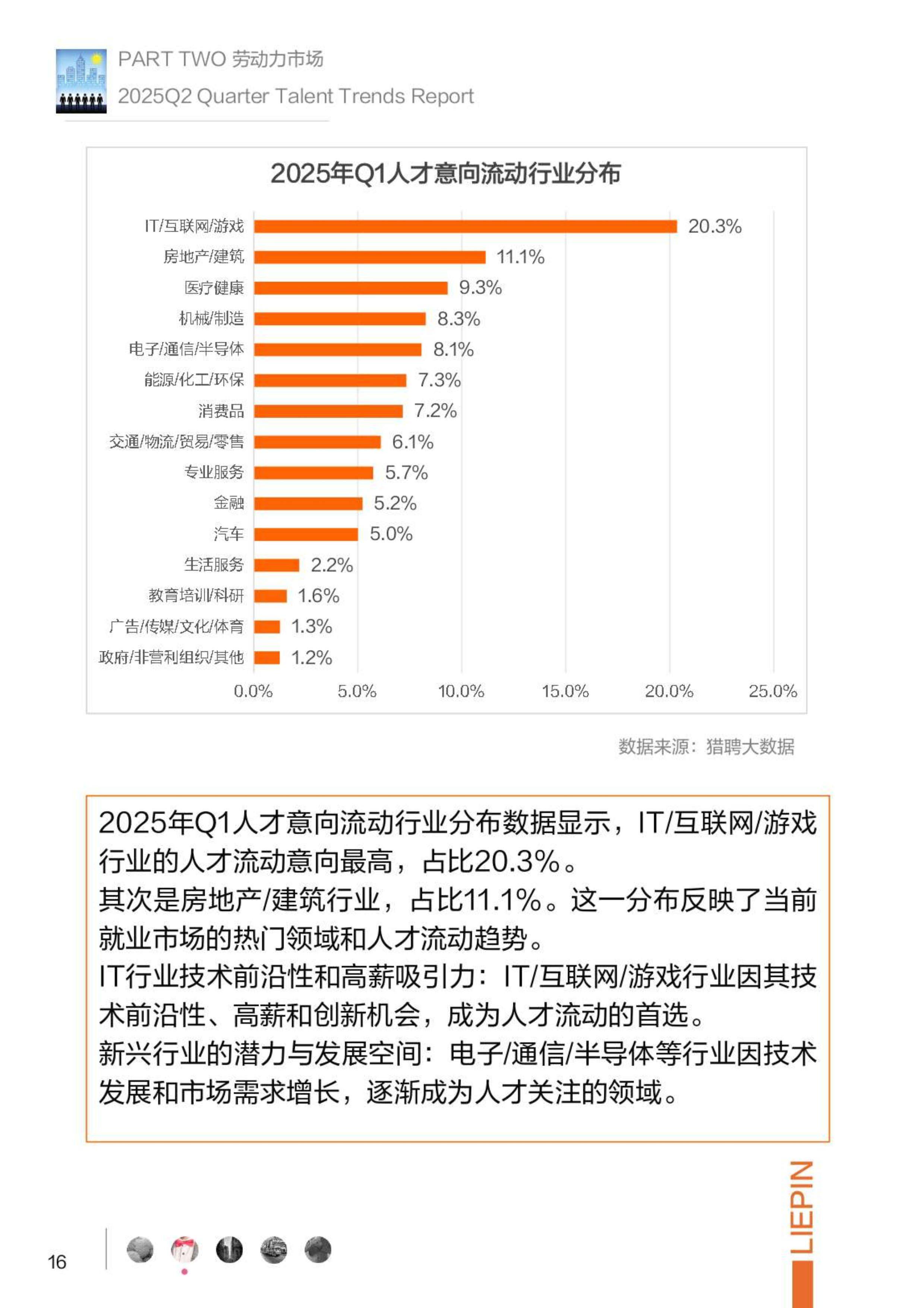 2025年电脑芯片行业市场深度调研及投资战略研究_人保车险   品牌优势——快速了解燃油汽车车险,拥有“如意行”驾乘险，出行更顺畅！