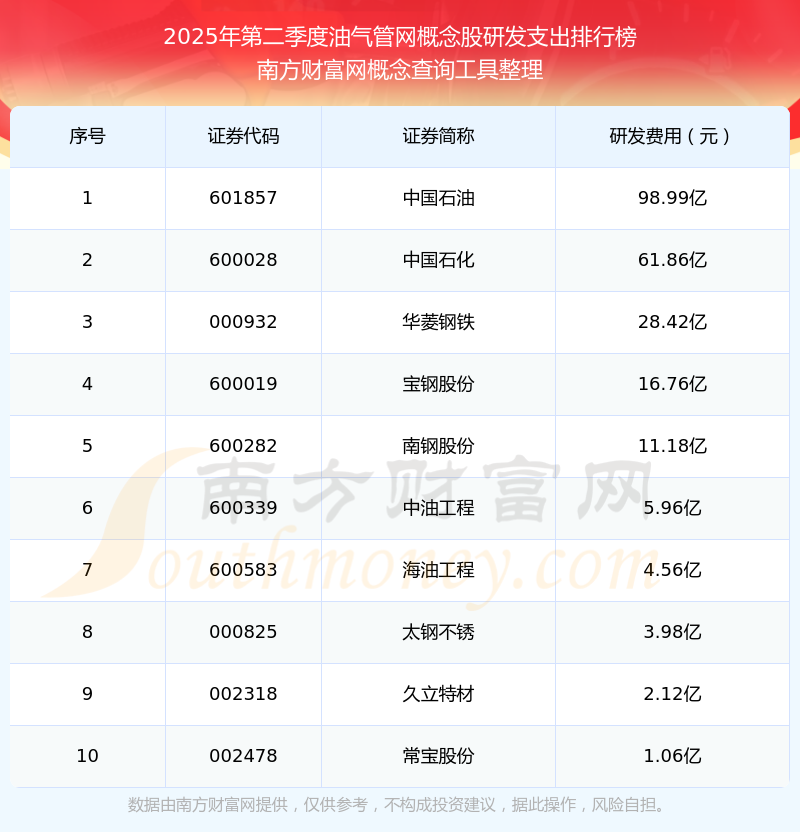 11月28日杰瑞股份涨停:页岩气,油服,油气改革概念热股