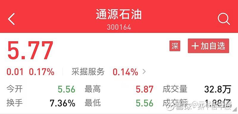 11月28日杰瑞股份涨停:页岩气,油服,油气改革概念热股