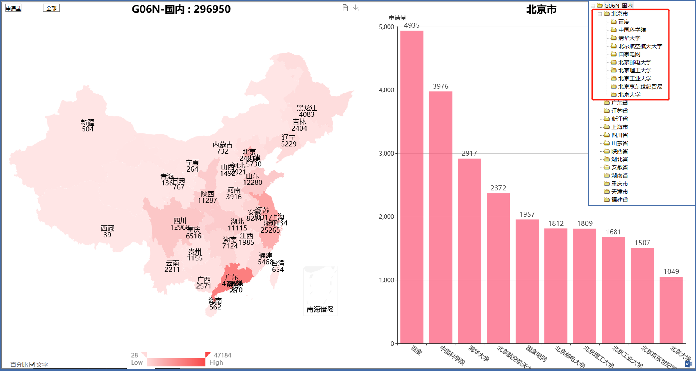 我国将加强人工智能专利伦理审查
