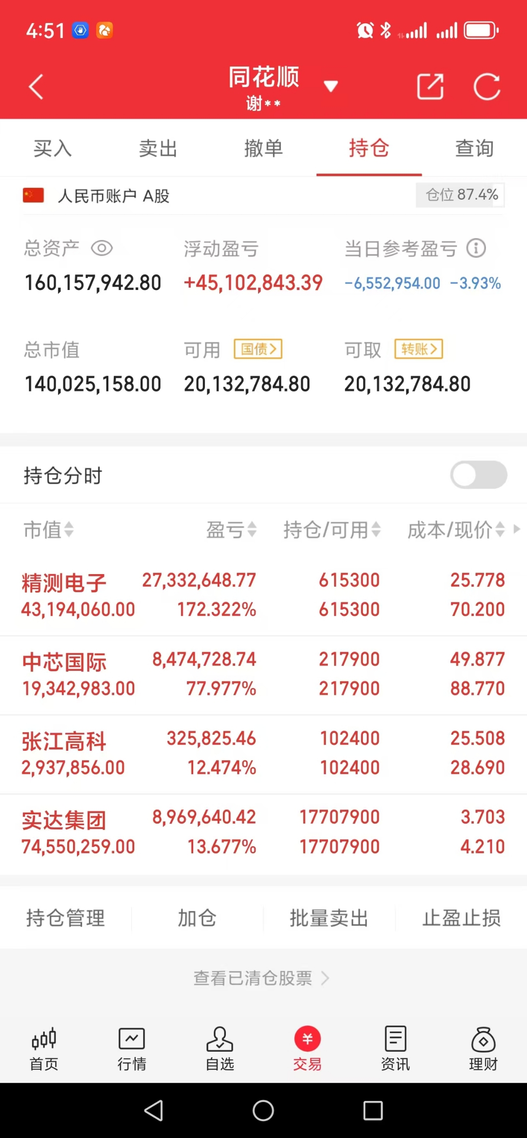 002611,重大资产重组!