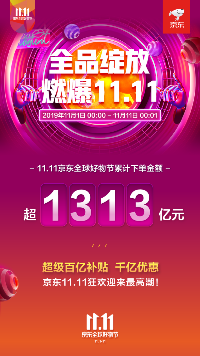 京东健康：近一周呼吸道检测试剂盒销量同比翻倍