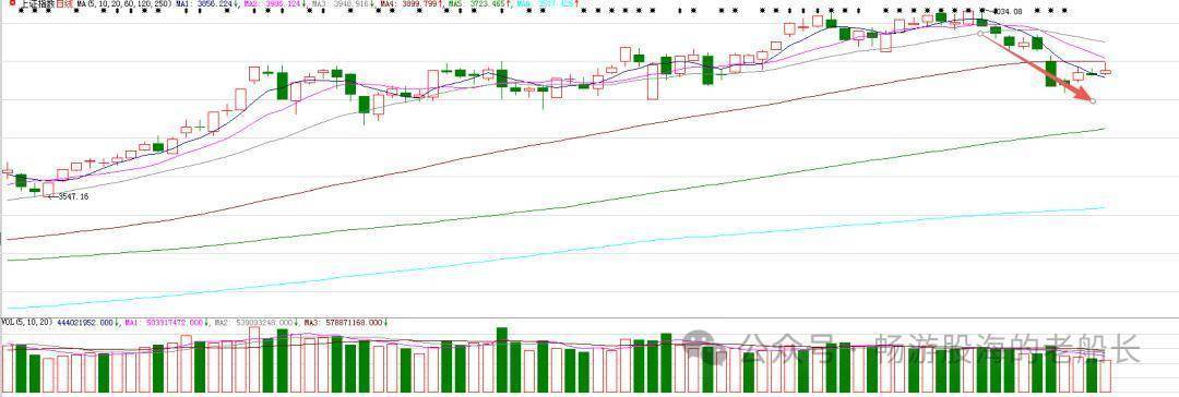 从优等生到“展期生”:万科20亿债券申请展期,后续仍面临大考