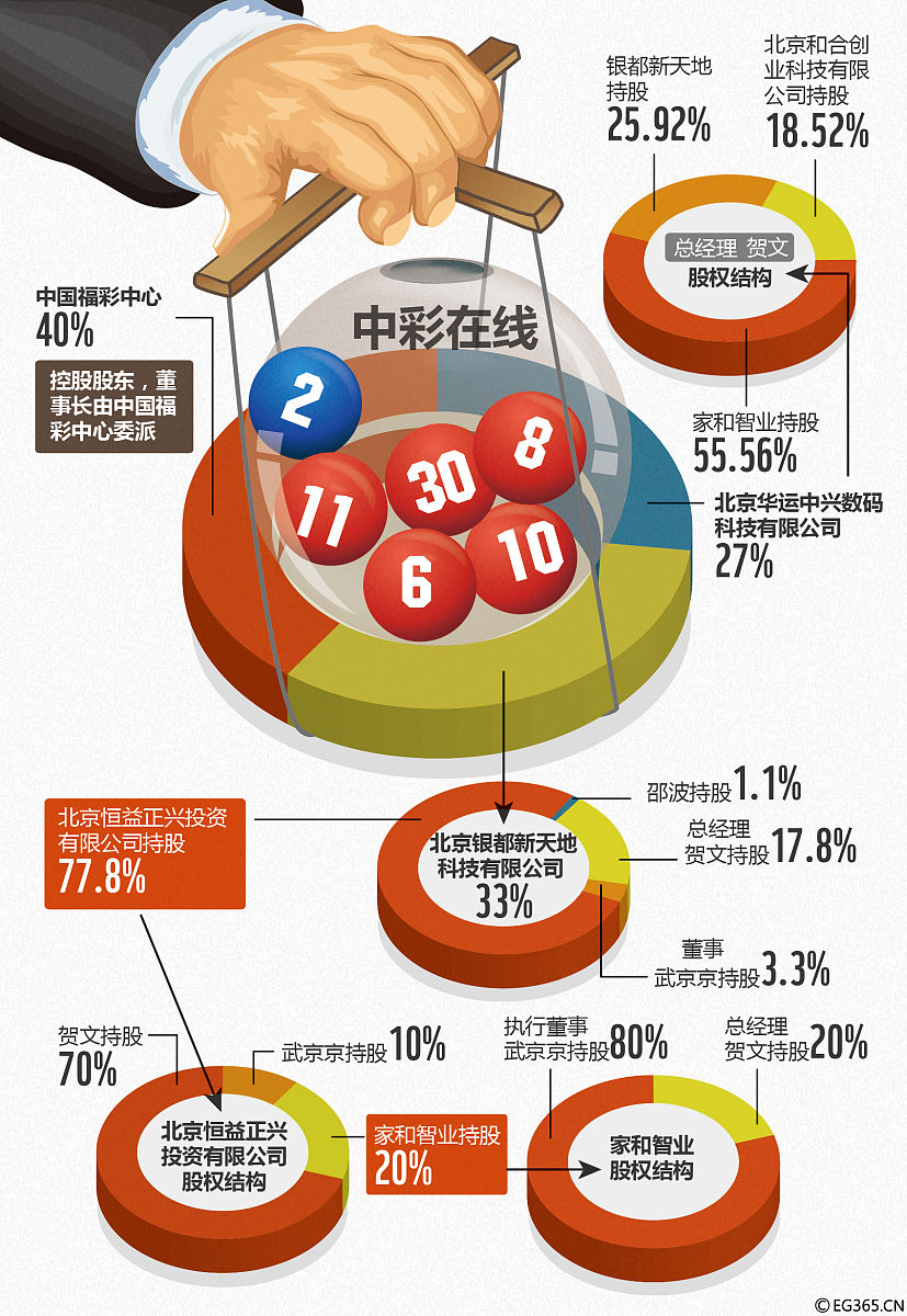 中资离岸债风控周报（11月24日至28日）： 一级市场发行趋缓，二级市场小幅波动