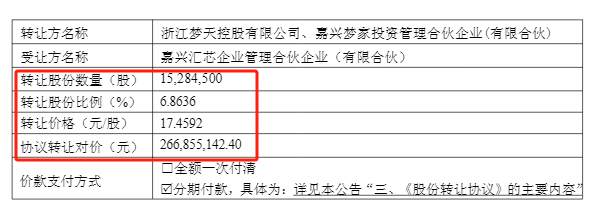 002806，控制权变更！12月1日复牌