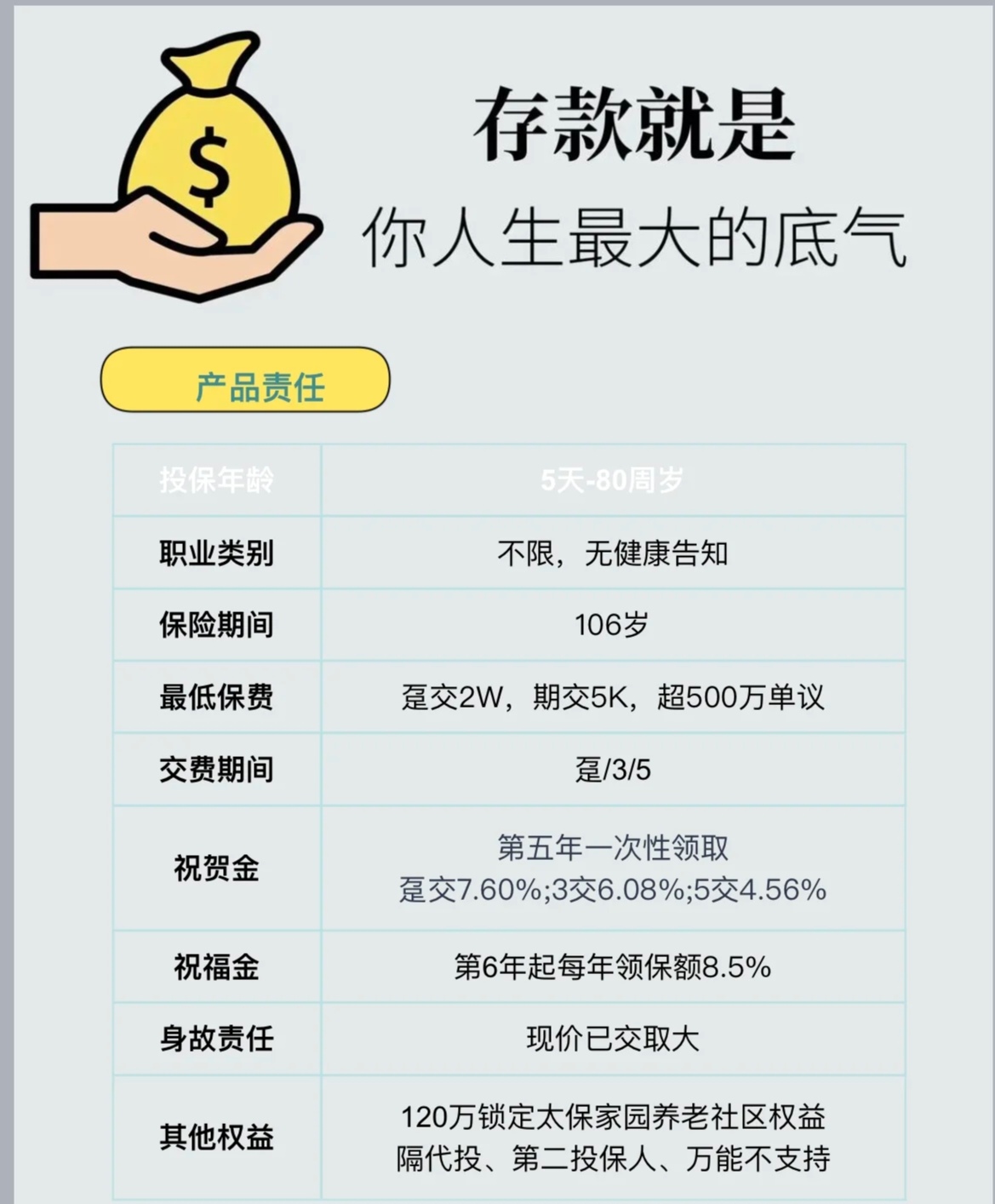 保险有温度,人保财险政银保 _2025年中国农资电商行业全景调研及投资战略咨询