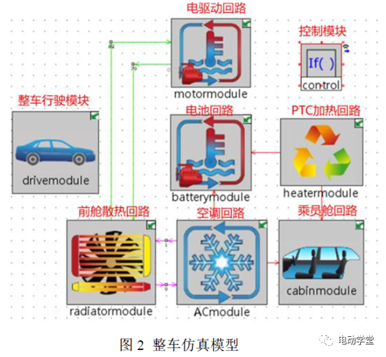瑞可达获得实用新型专利授权：“新能源汽车分体式液冷箱充电座”