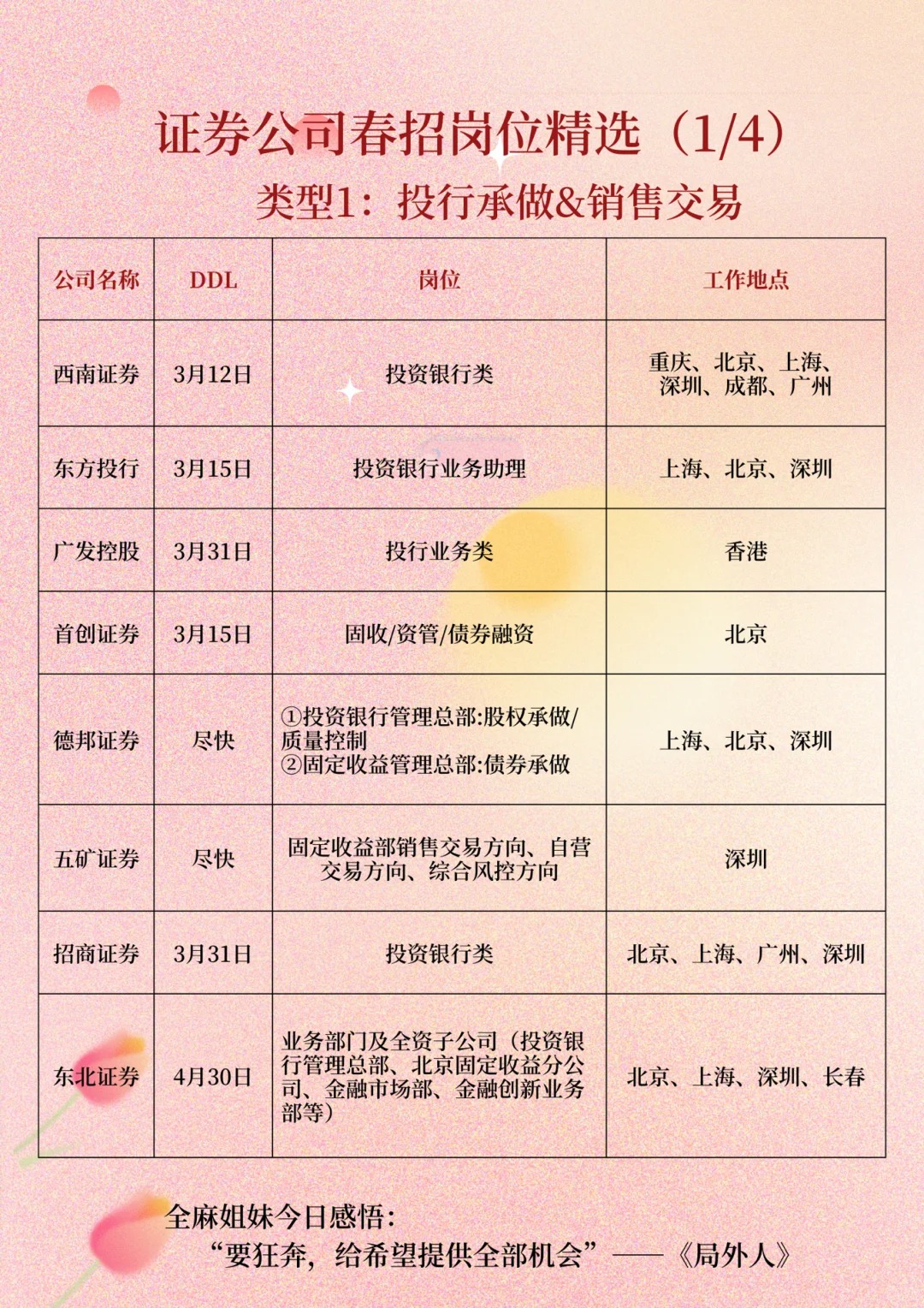 券商今日金股：3份研报力推一股（名单）