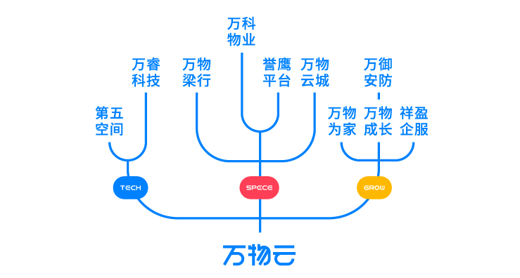 移芯通信递交赴港IPO申请