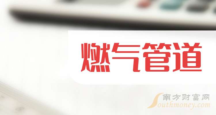 友发集团:终止向特定对象发行A股股票事项
