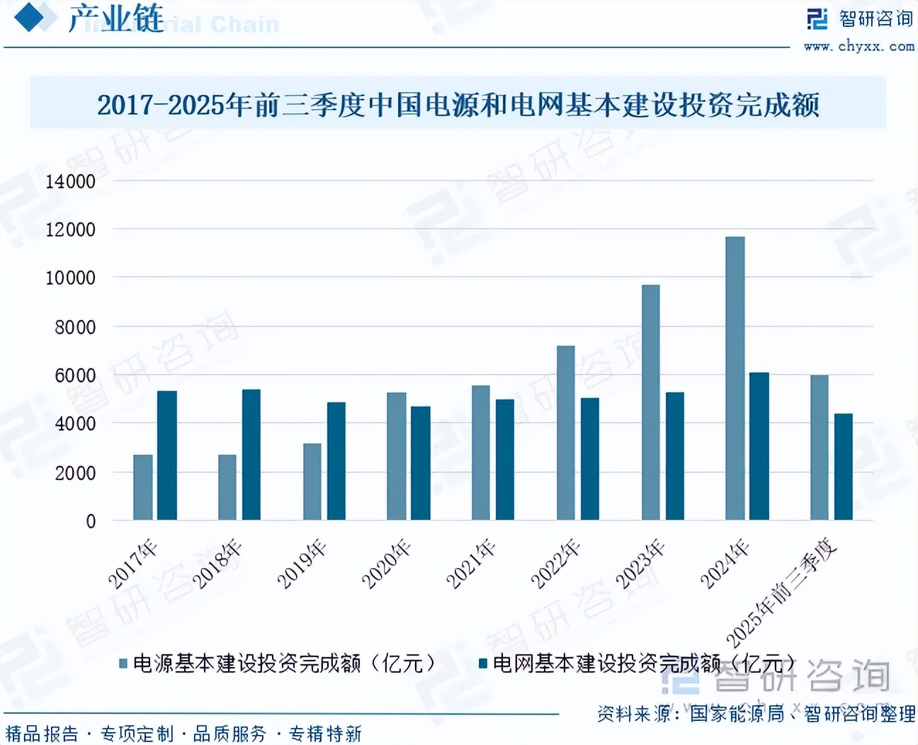 人保车险,人保有温度_2025中国工业互联网行业发展态势分析