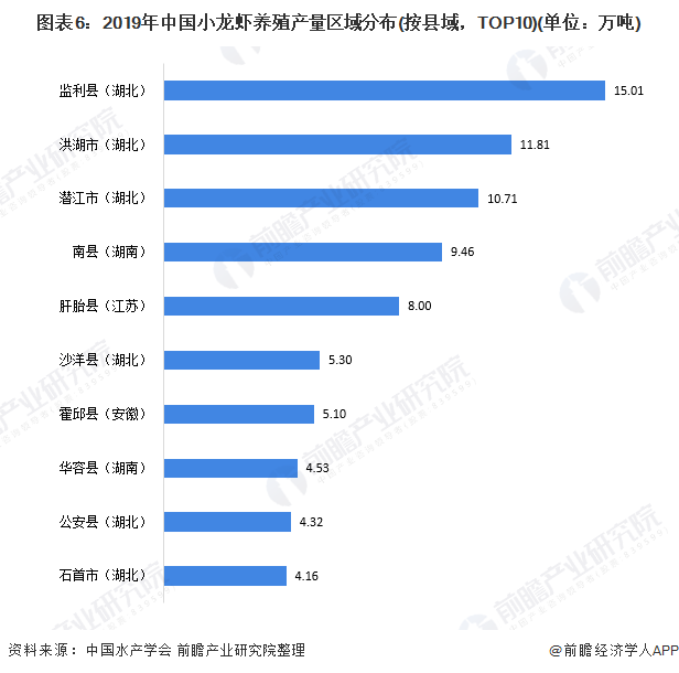 2025年智慧水利深度分析：现状洞察、前景展望与趋势前瞻_拥有“如意行”驾乘险，出行更顺畅！,人保有温度