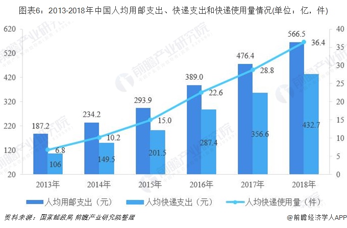 2025年智慧水利深度分析：现状洞察、前景展望与趋势前瞻_拥有“如意行”驾乘险，出行更顺畅！,人保有温度