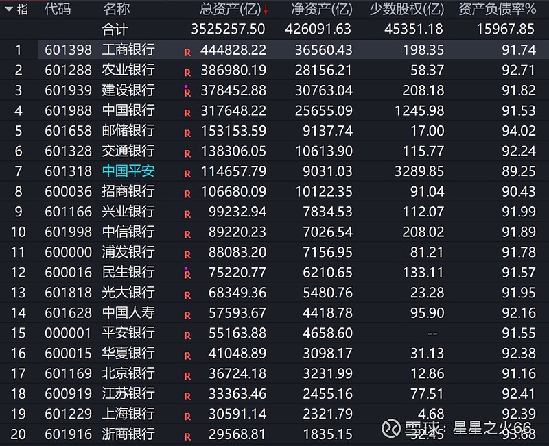 佰维存储：择机出售公司持有的联芸科技部分或全部A股股票
