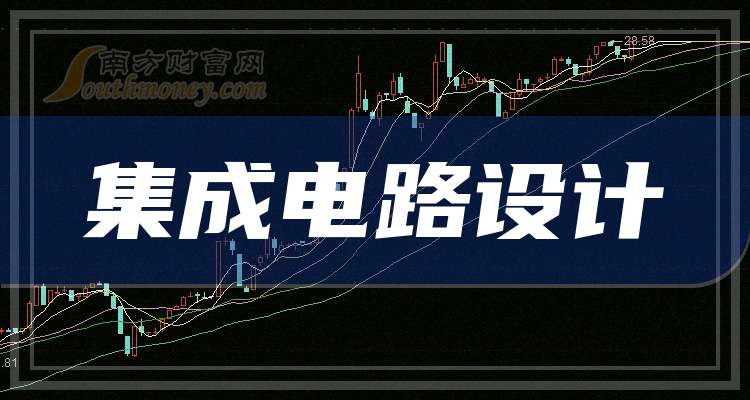 安凯微：拟3.26亿元收购集成电路设计公司思澈科技85.79%股权