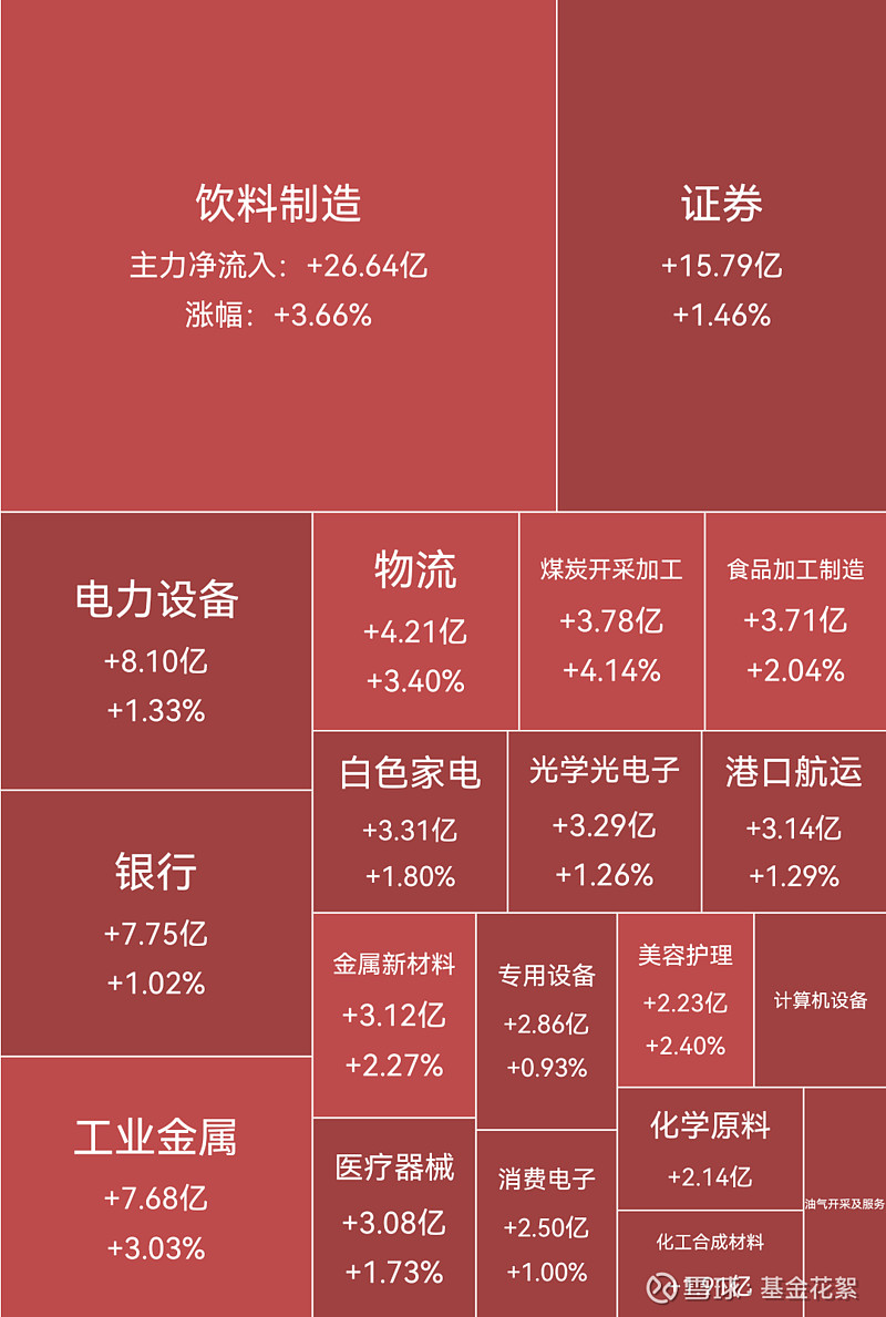 平煤股份:公司董事和高级管理人员计划增持公司股份