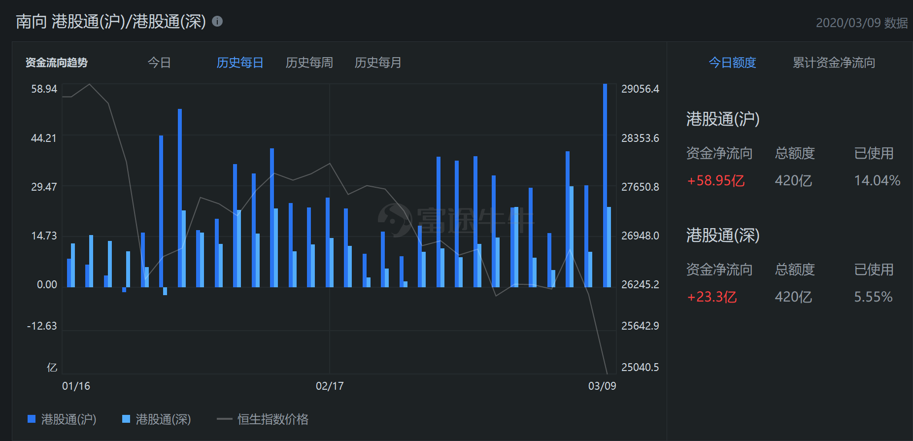 深夜暴跌!“特朗普概念股”,多次熔断!