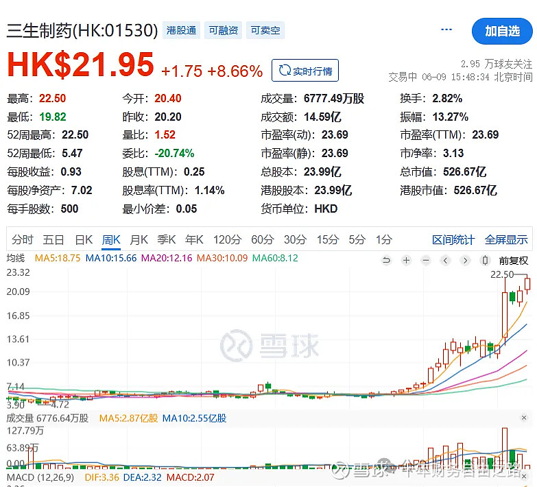 江西:鼓励商业健康保险公司通过多种方式,为创新药研发提供稳定的长期投资