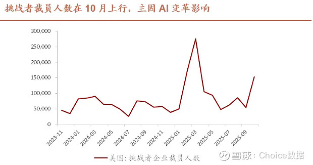债市日报：12月3日