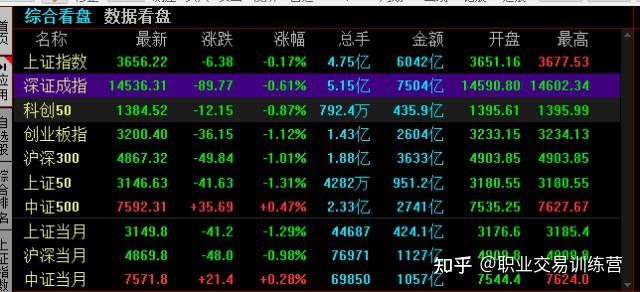 钛白粉集体涨价！六大概念股盘点（名单）