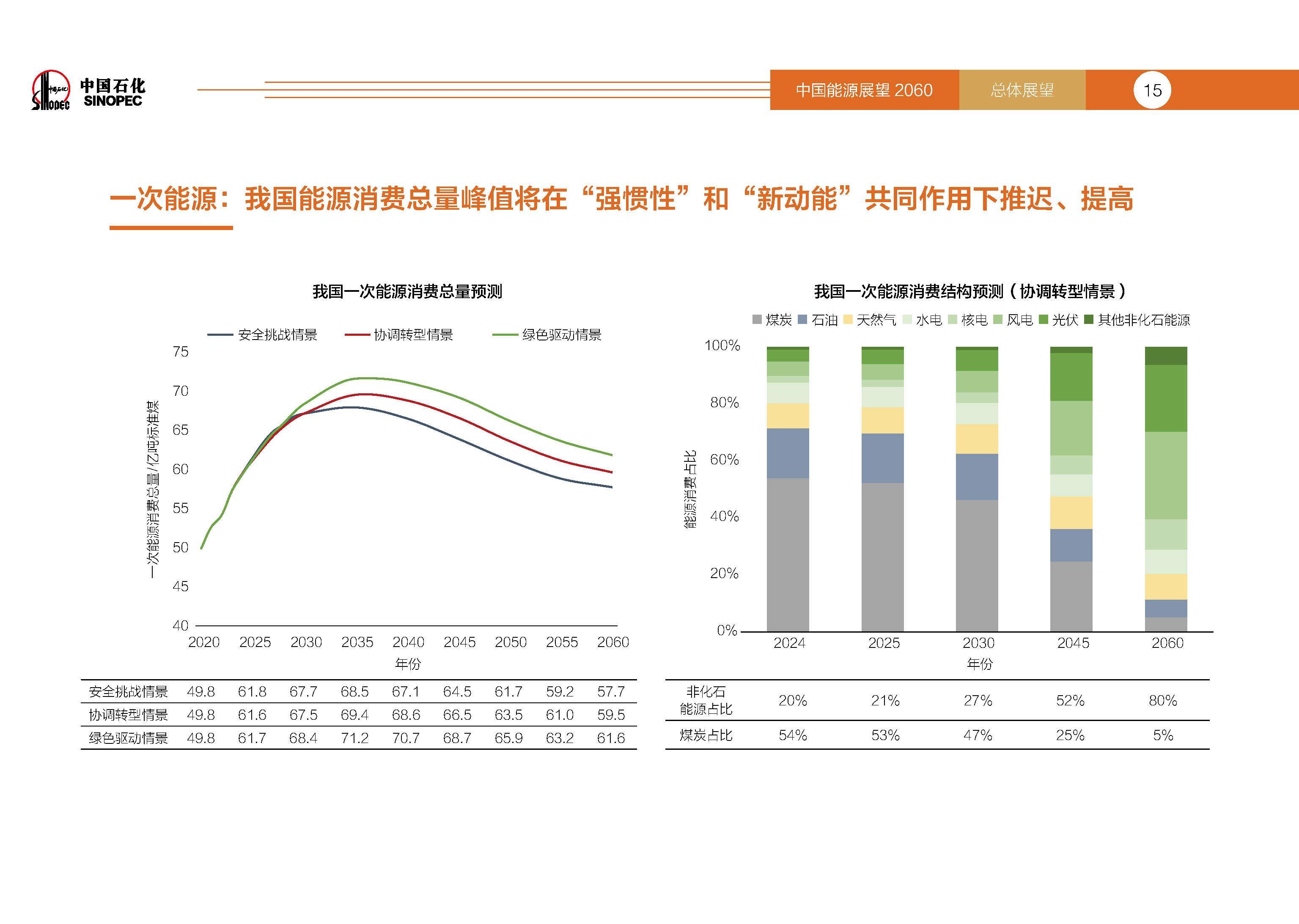 布局未来五年：中国数字装备行业投资图谱与策略全解析(2025-2030)_人保伴您前行,拥有“如意行”驾乘险，出行更顺畅！