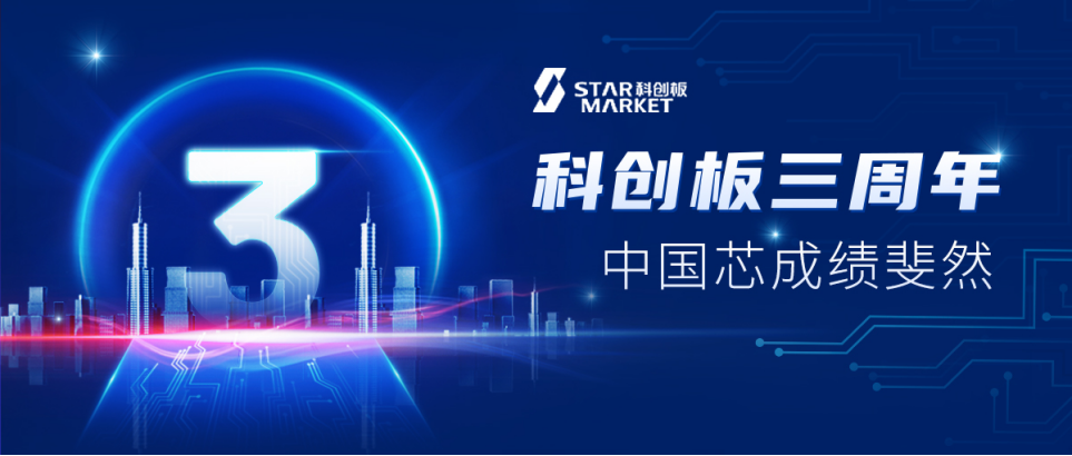 51只科创板股获融资净买入超1000万元