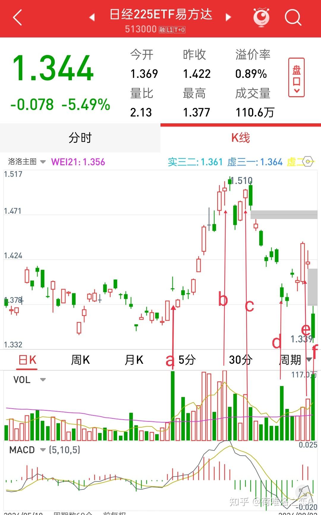 日本央行面临政策困境 超长日债收益率创1999年以来新高