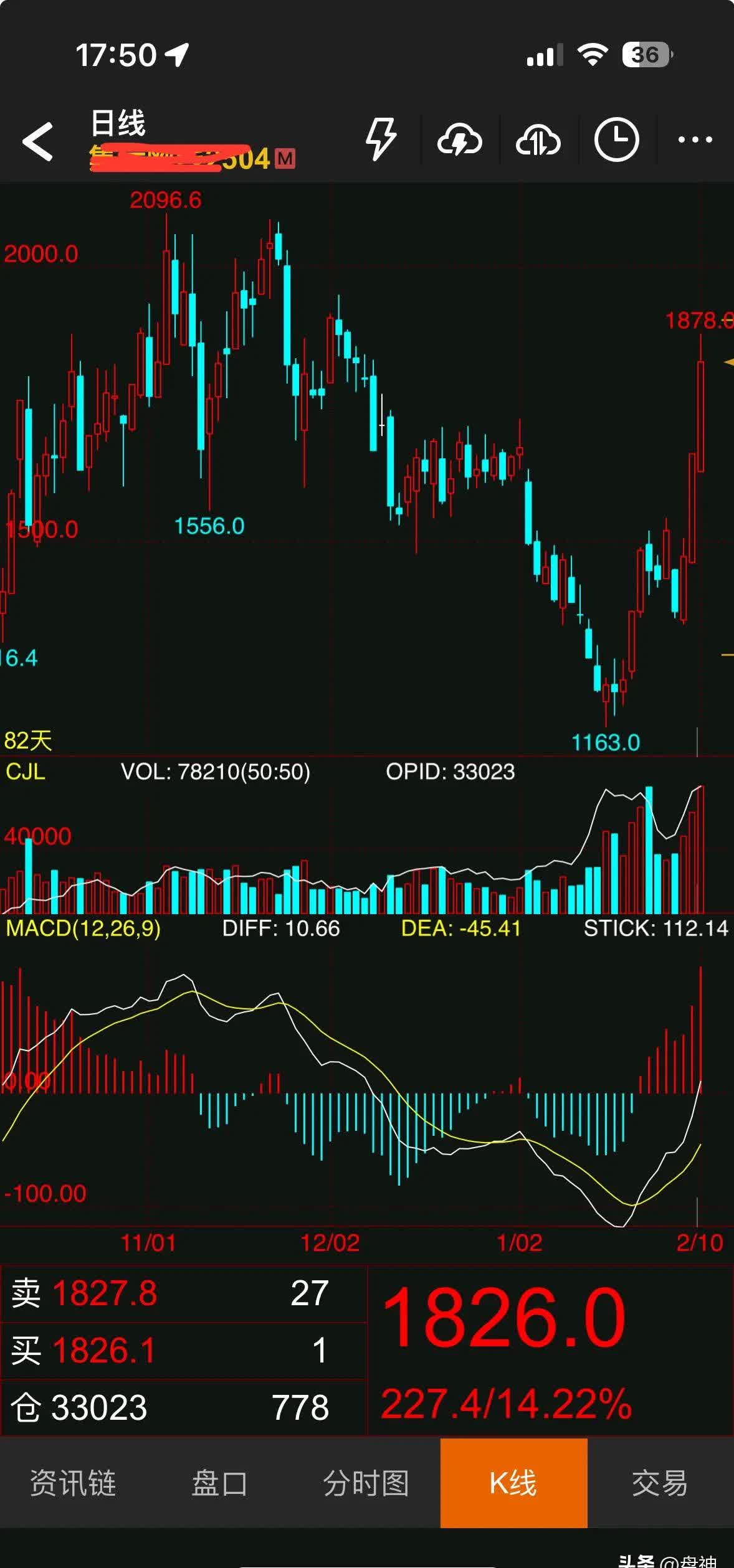 美元指数4日上涨