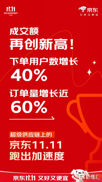 新金路成交额创2016年11月14日以来新高