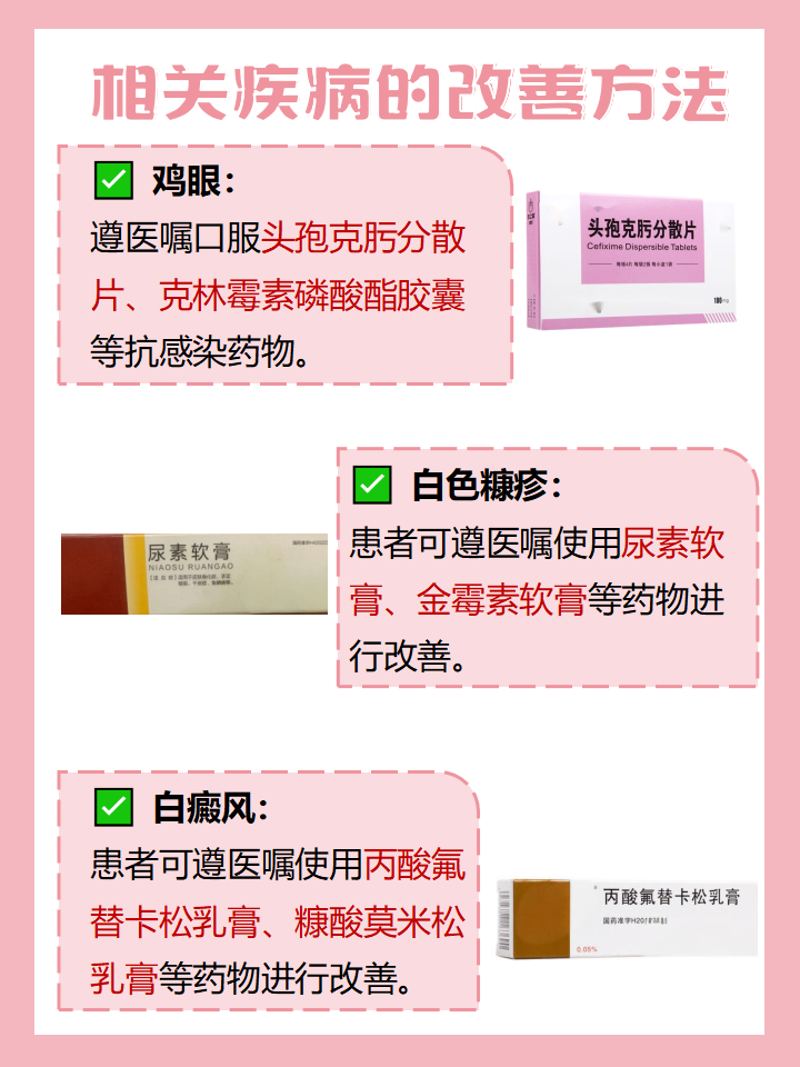 上海医药：米诺地尔搽剂获得批准生产