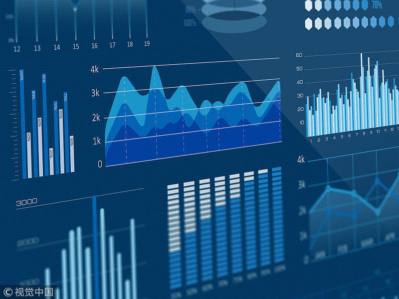 西陇科学：公司股东黄伟波、黄伟鹏、黄侦凯和黄侦杰减持计划实施完毕，共减持公司股份约1695万股