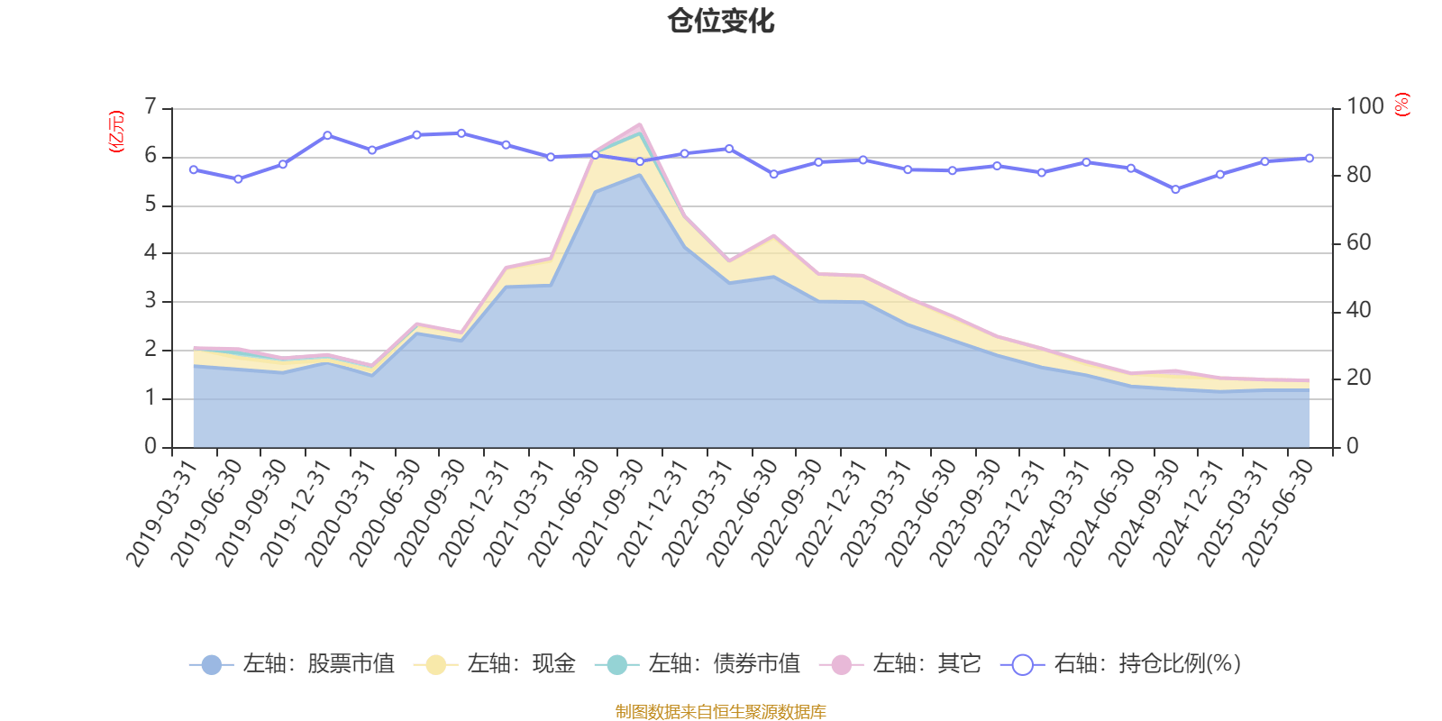 军工信息化概念涨2.89%,主力资金净流入这些股