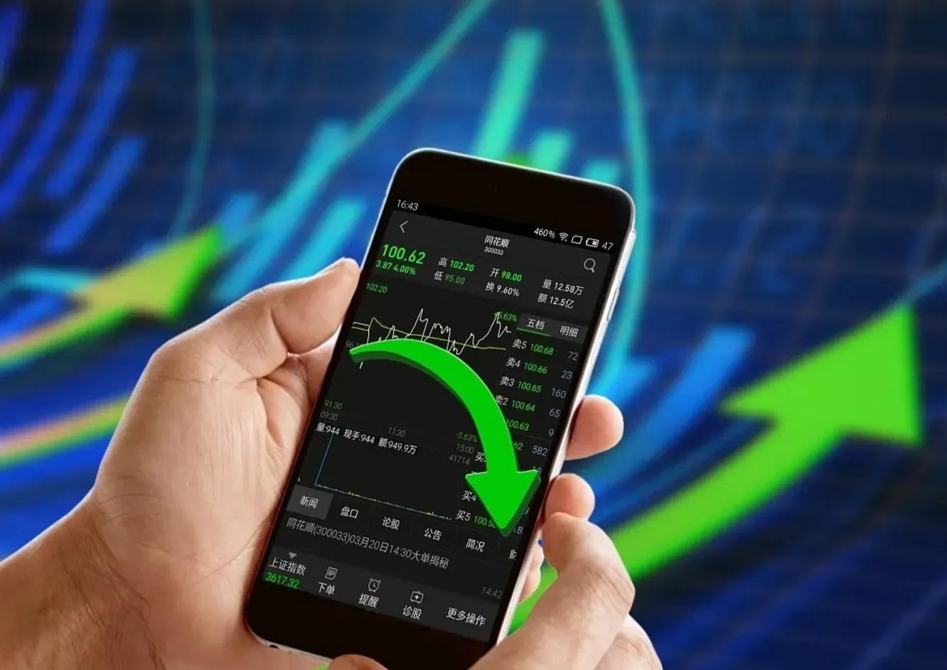 百元股数量达153只，一日增加4只