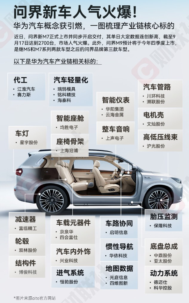 睿能科技龙虎榜数据（12月5日）