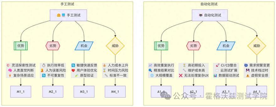 2026-2030年冷链行业市场：效率与成本的终极平衡点在哪里?_人保车险   品牌优势——快速了解燃油汽车车险,人保护你周全