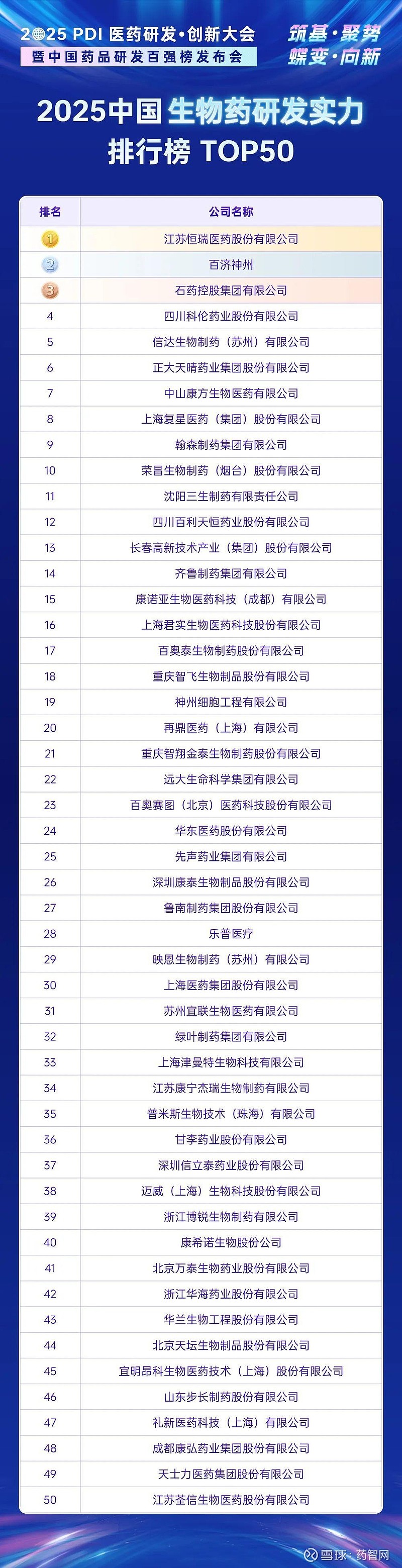 科技自主创新结硕果！以岭药业研发“大爆发”，年均一款新药进医保目录