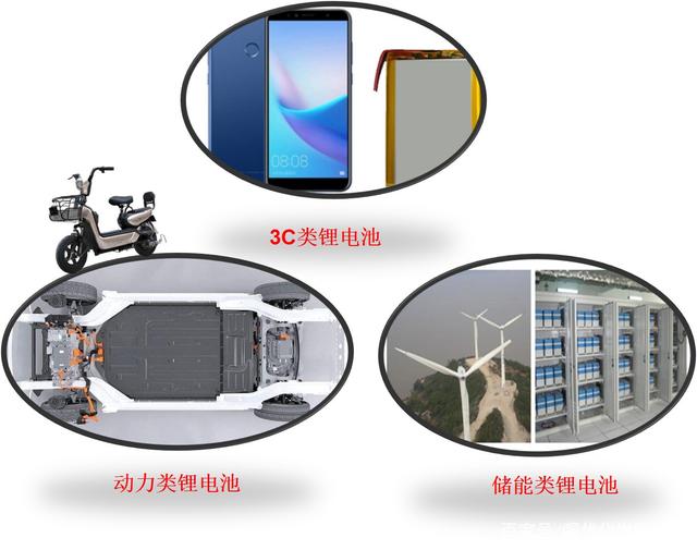 芳源股份：终止电池级碳酸锂生产及废旧磷酸铁锂电池综合利用项目