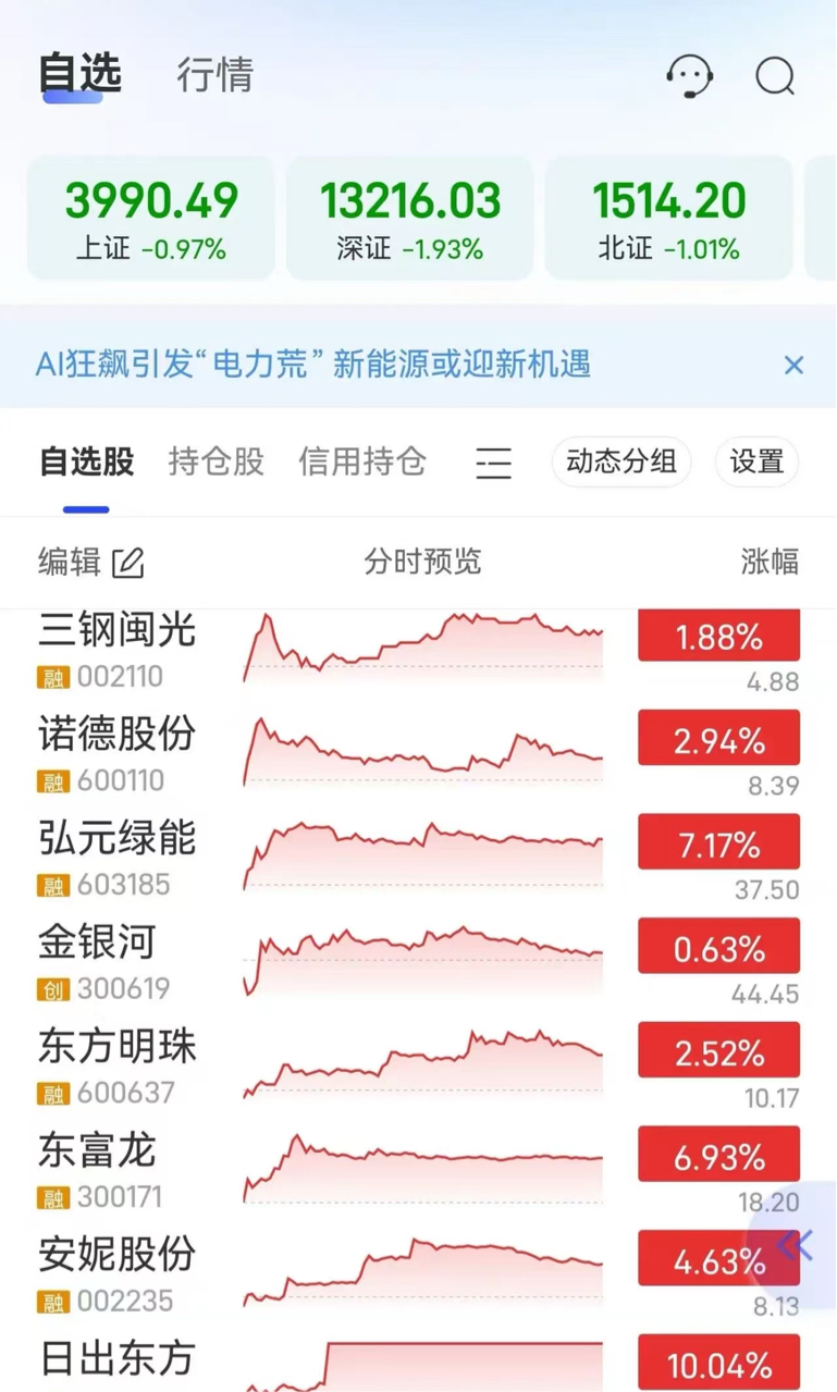 12月9日安妮股份涨停：彩票，知识产权，NFT概念热股
