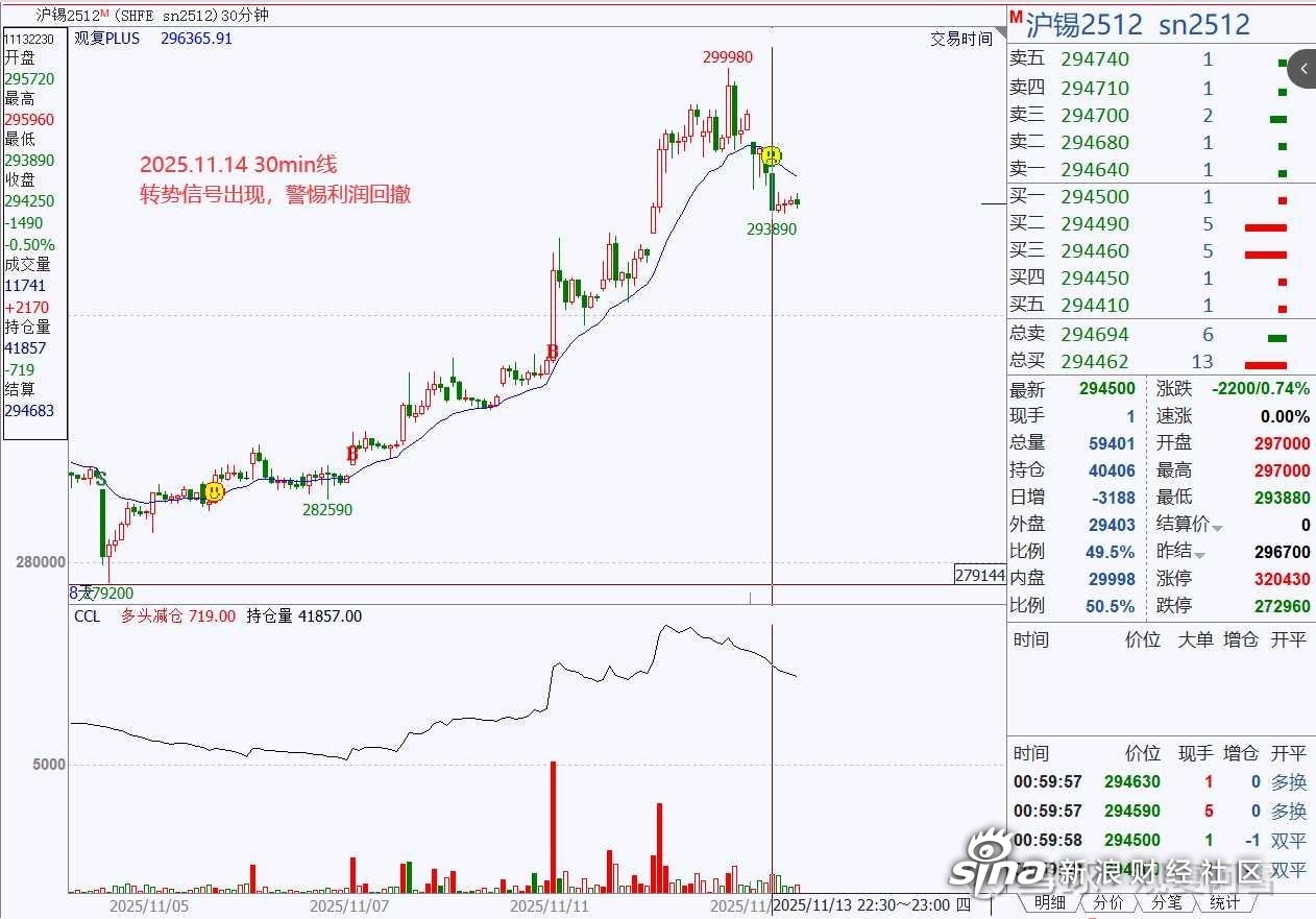 2026-2030年二手房行业风险投资态势及投融资策略指引_人保车险 品牌优势——快速了解燃油汽车车险,人保财险政银保