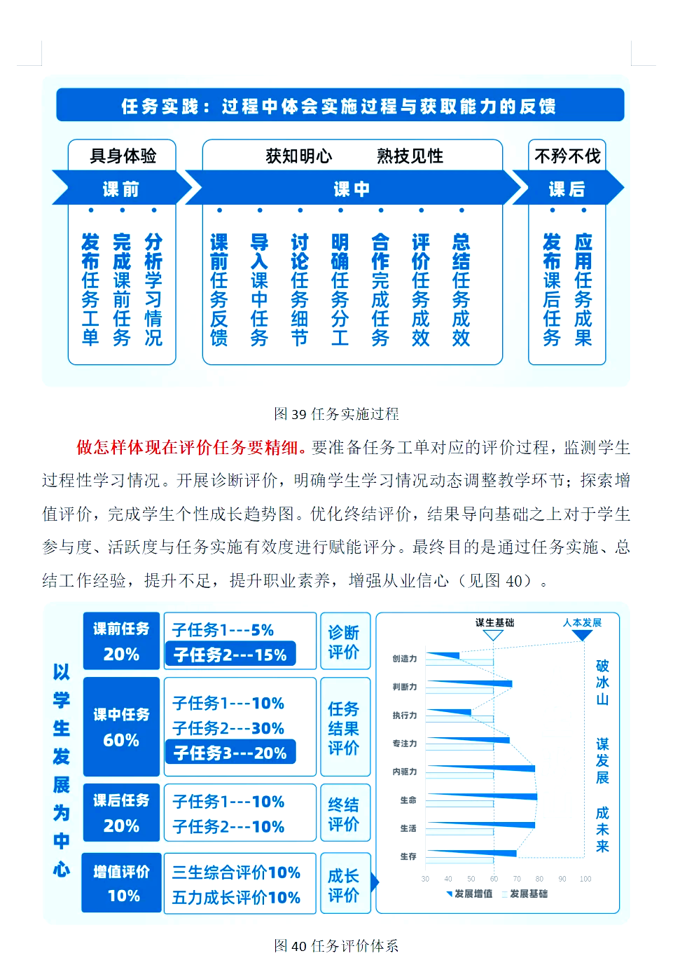 从“要素开放”到“制度开放” 京港协同赋能资管行业高质量发展
