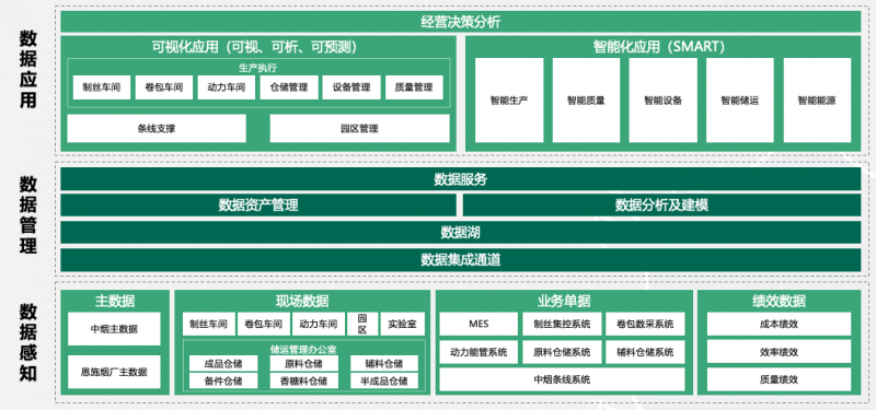 人保伴您前行,人保服务_培训行业数字化转型与技能重塑ROI评估框架