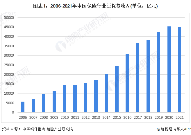 2025年书包行业深度分析：现状洞察、市场前景与未来趋势深度剖析_保险有温度,人保伴您前行