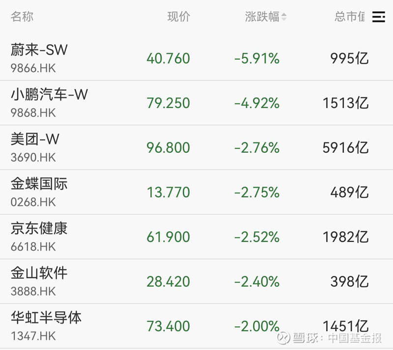 涨停潮！零售概念再度走强 十大概念股盘点（名单）